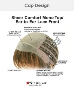 Light And Airy | Lace Front & Monofilament Top Synthetic Wig By TressAllure -Best wig outlet Shop TAMC1424 Light Airy cap